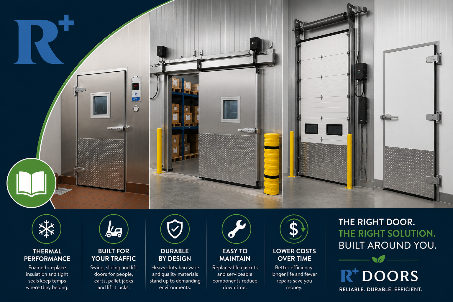 The Complete Guide to Walk-In Cooler and Freezer Doors